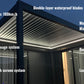 Motorised Louvre System